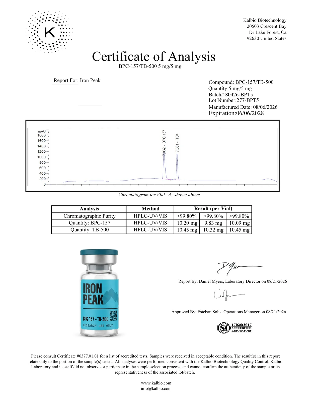 Certificate of analysis for BPC-157 + TB-500 Blend 10mg (5+5), page 1
