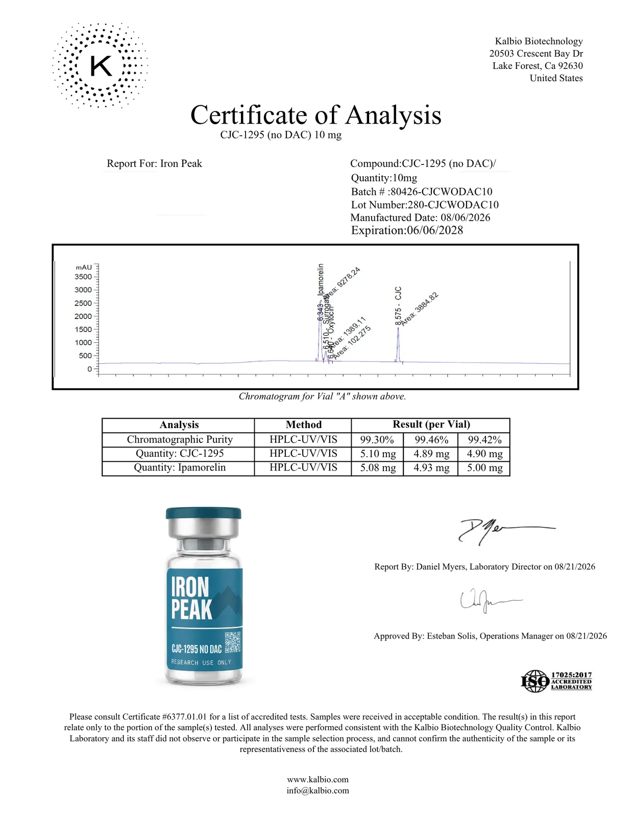 Certificate of analysis for CJC-1295 (No DAC) 10mg, page 1