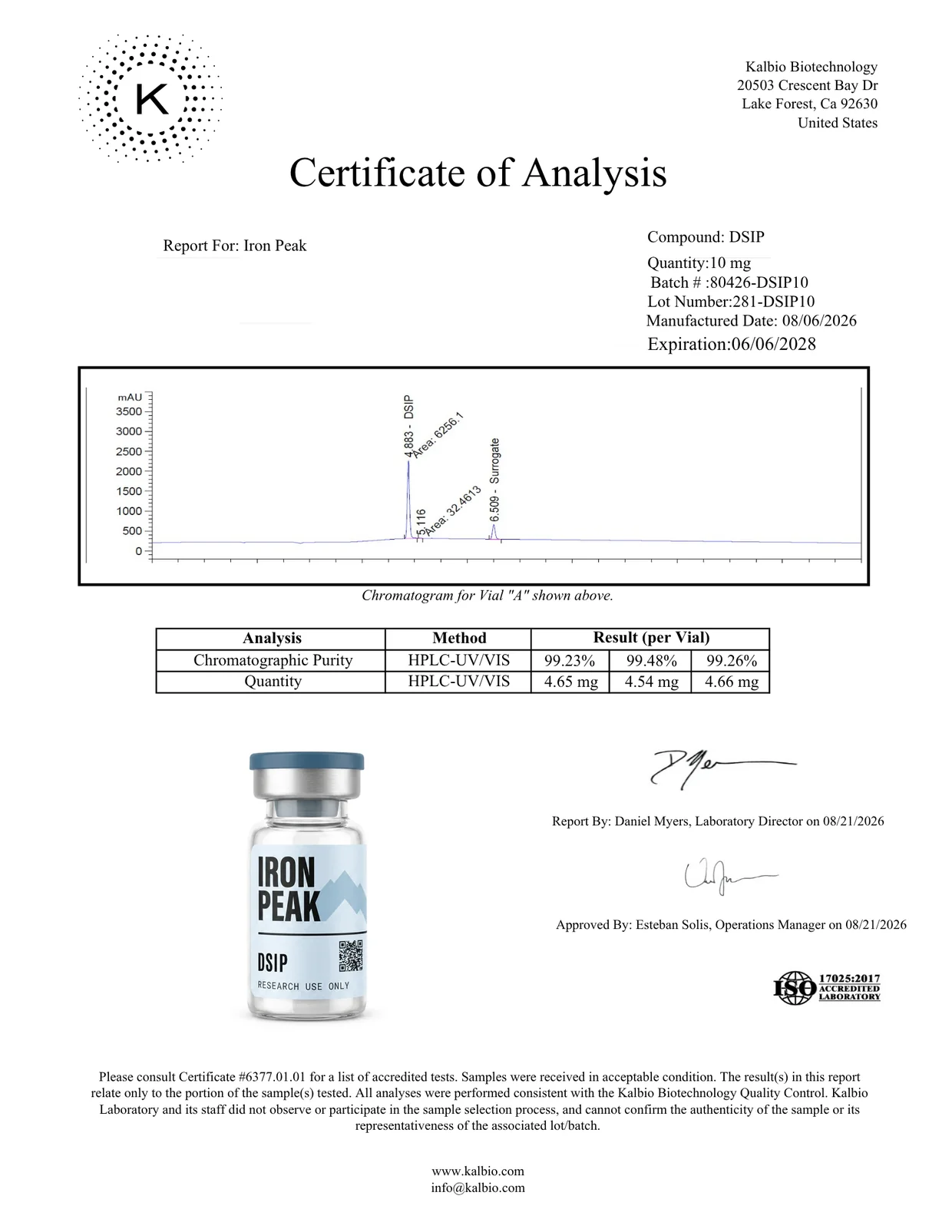 Certificate of analysis for DSIP 10mg, page 1