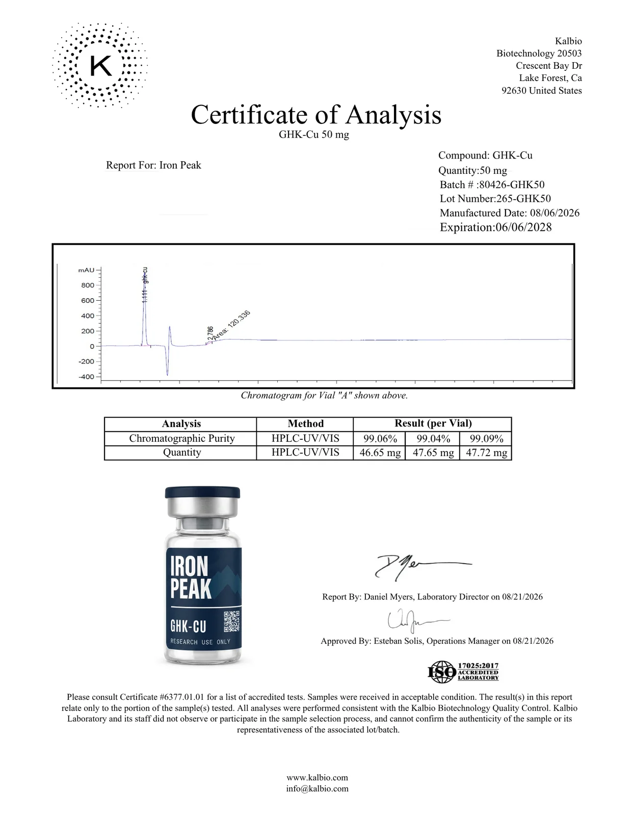 Certificate of analysis for GHK-Cu 50mg, page 1
