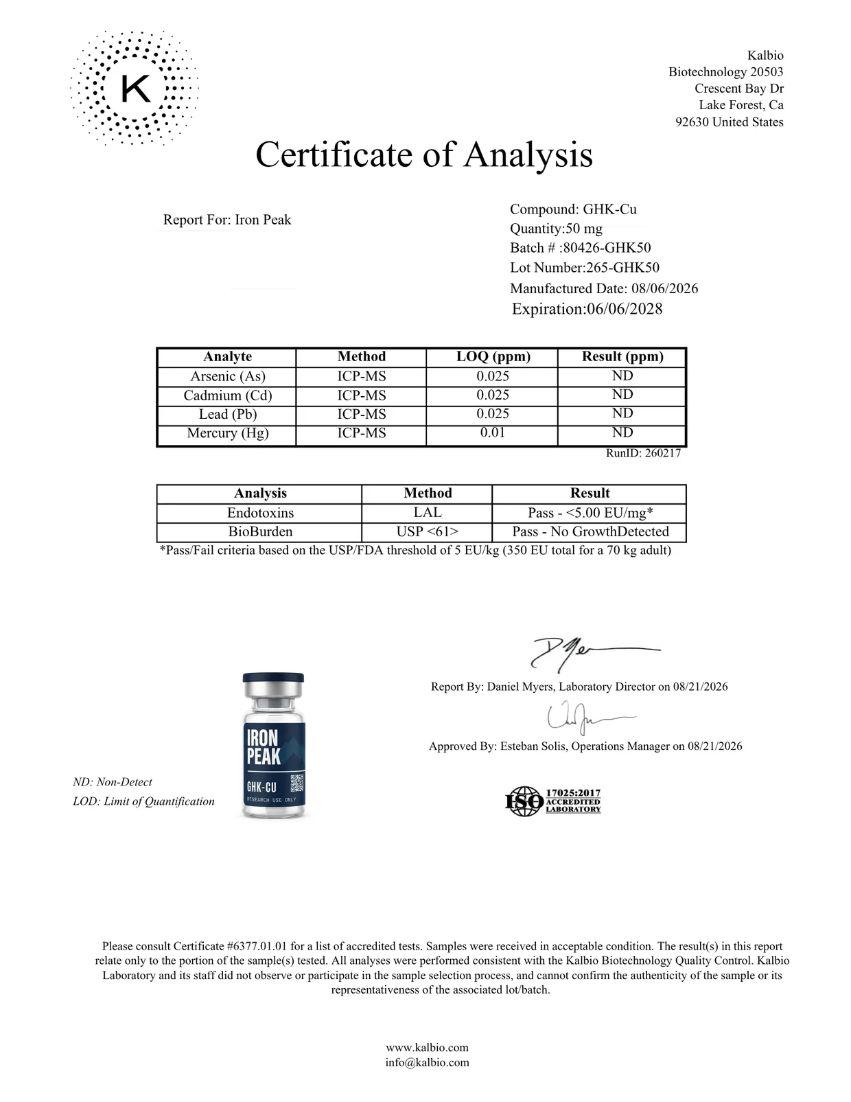 Certificate of analysis for GHK-Cu 50mg, page 2