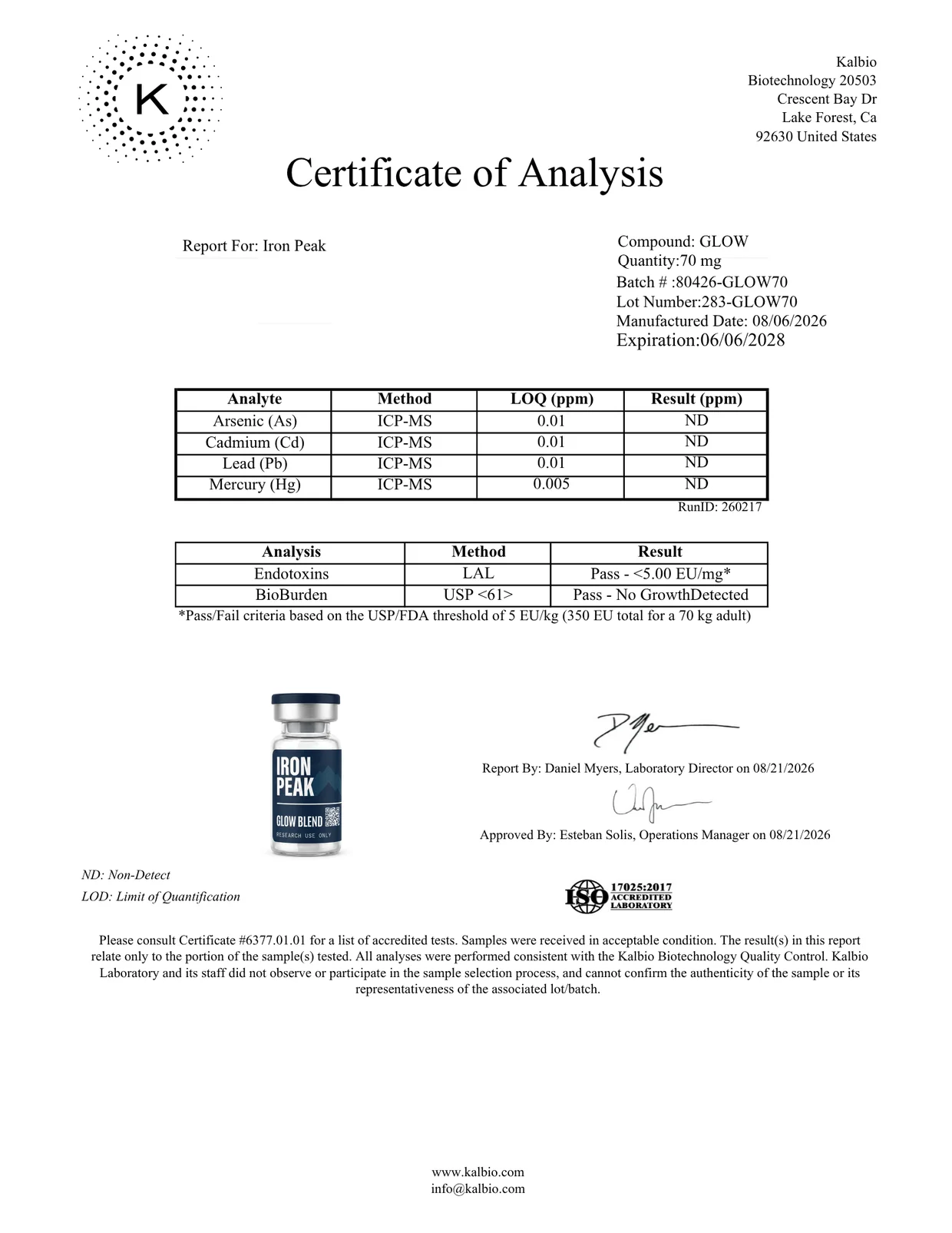 Certificate of analysis for Glow Blend 70mg, page 2