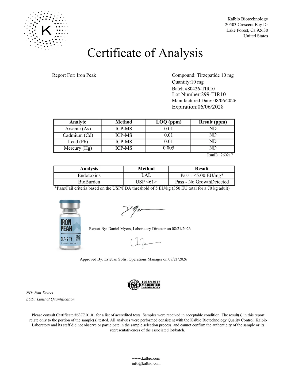 Certificate of analysis for GLP-2 TZ 10mg, page 2
