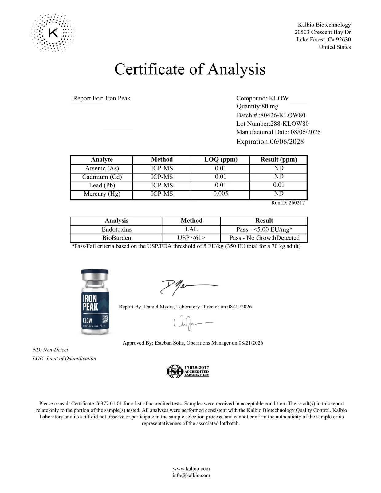 Certificate of analysis for Klow 80mg, page 2