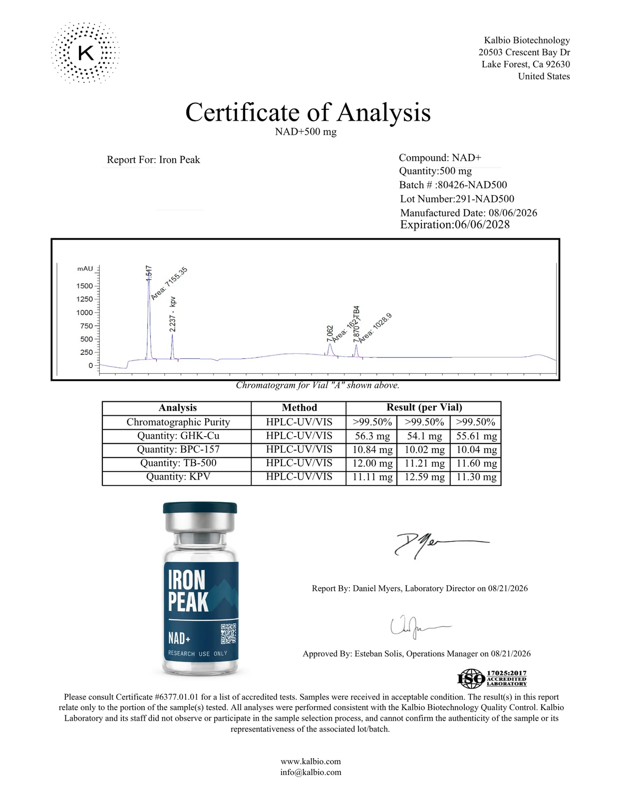Certificate of analysis for NAD+ 500mg, page 1
