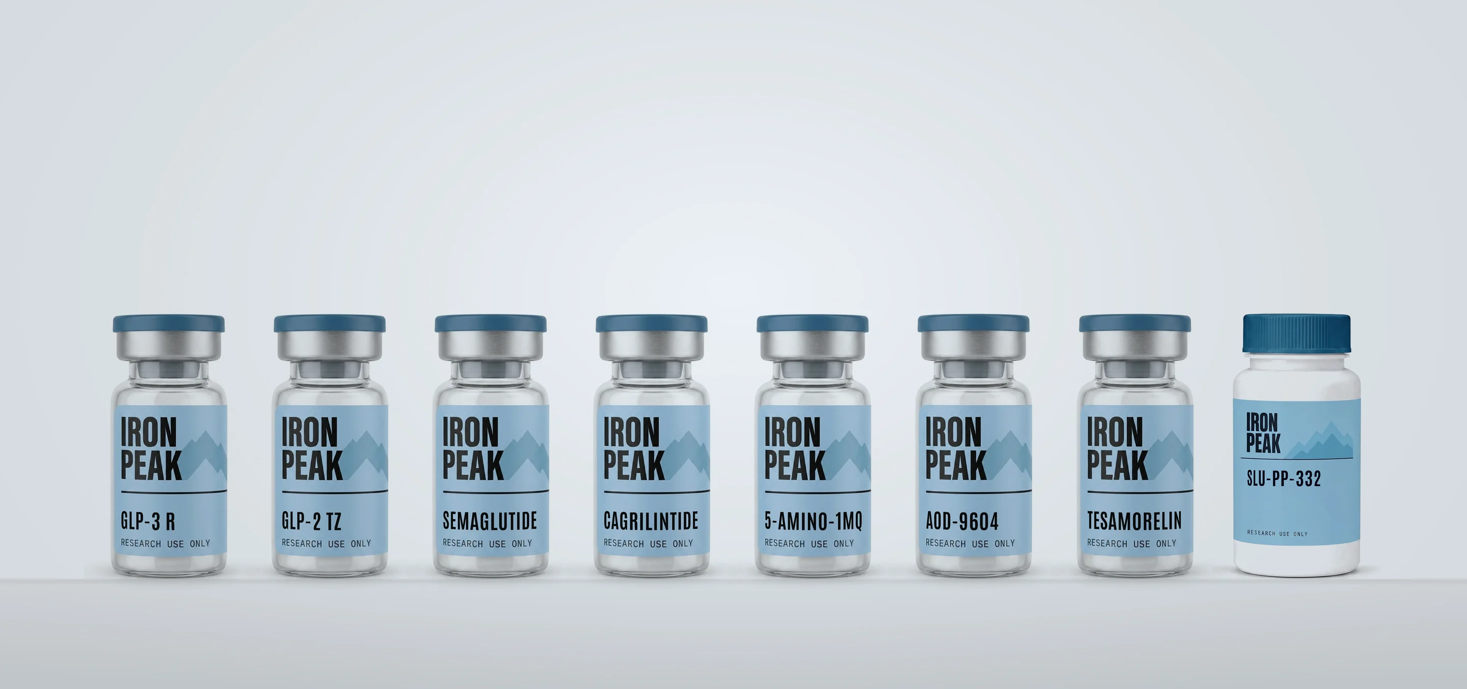 Metabolic shelf — every product, in order